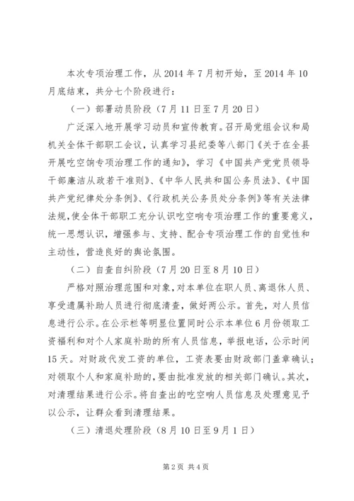 吃空饷自查自纠报告 (3).docx