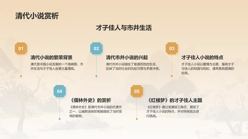 橙色水墨风中学语文古典文学PPT模板