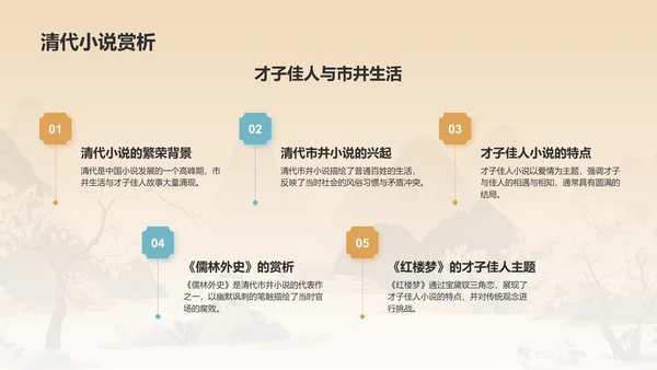 橙色水墨风中学语文古典文学PPT模板