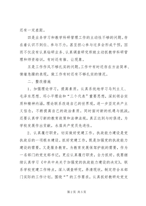 教研处党支部书记整改措施.docx