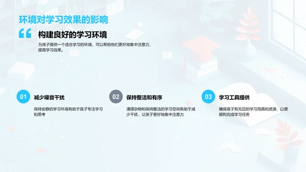 中考策略讲座PPT模板
