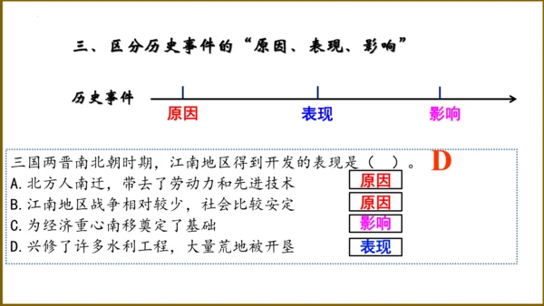 第一单元 史前时期：中国境内早期人类与文明的起源   单元复习课件