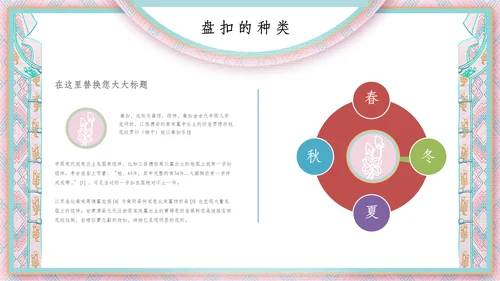中国盘扣历史文化介绍通用PPT课件