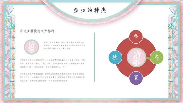 中国盘扣历史文化介绍通用PPT课件