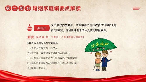 民法典婚姻篇学习民法典法律知识PPT课件