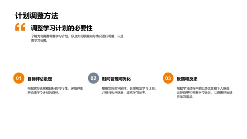 数学竞赛应对指南PPT模板