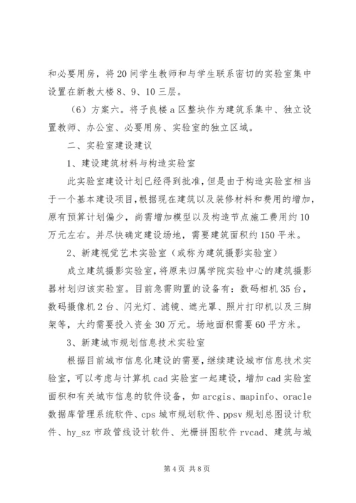 建筑与城市规划专业评估调研报告 (4).docx