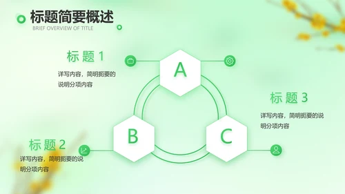 绿色清新春季旅游纪念册动态PPT模板