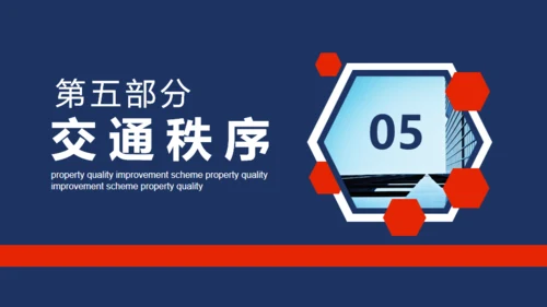 物业公司品质提升培训动态通用PPT