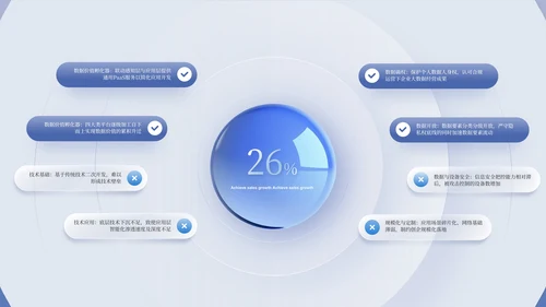 蓝色简约风环形数据PPT版式合集