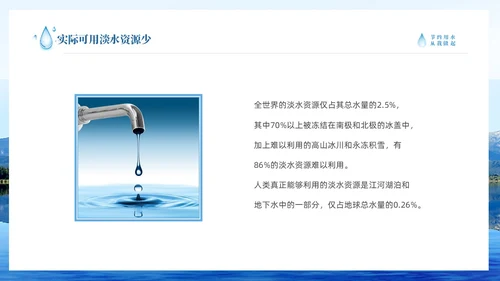 蓝色简约山水节约用水点滴在心全国城市节水宣传周