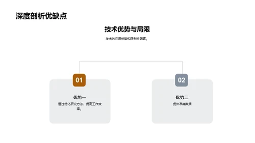 学科研究全景解读