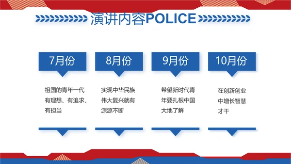 大气人民公安警察工作总结述职报告PPT模板
