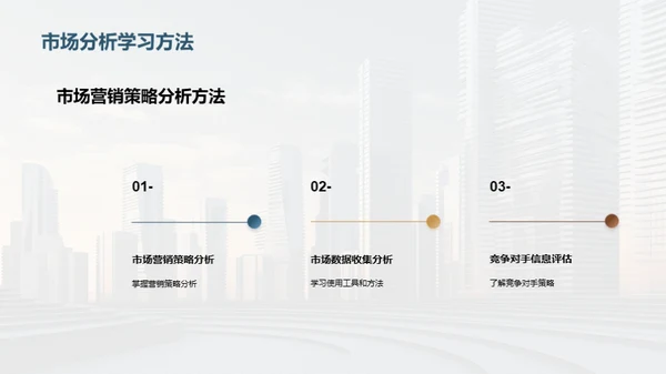 3D风市场营销学术答辩PPT模板