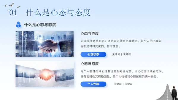 蓝色简约商务企业团队管理培训工作汇报八大心态培训PPT模板