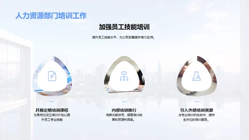 人资部门年度解析