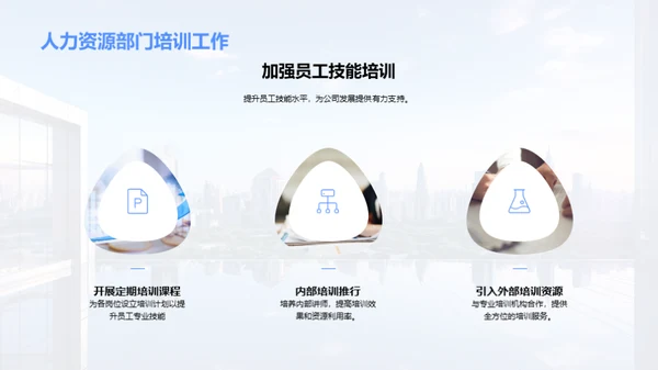 人资部门年度解析