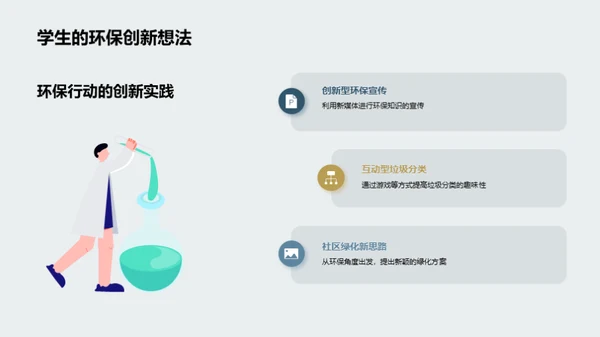 绿色社区 我们的责任