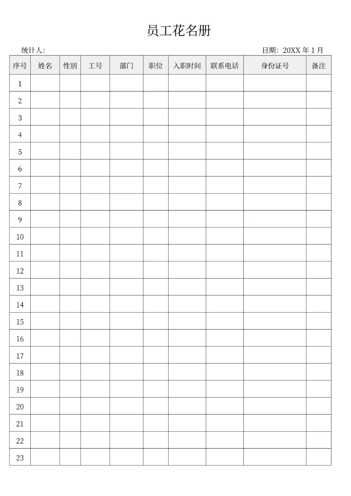 员工花名册员工信息统计表