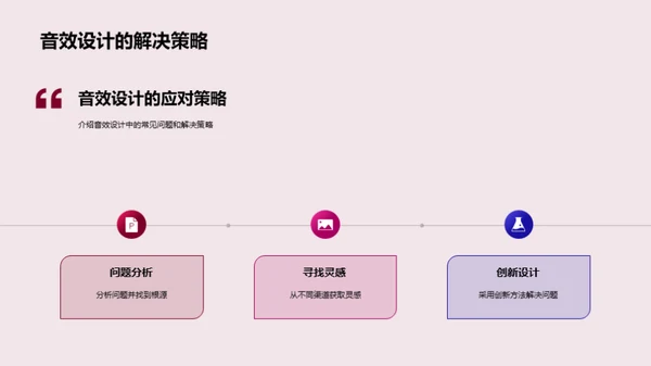 游戏音效设计之旅