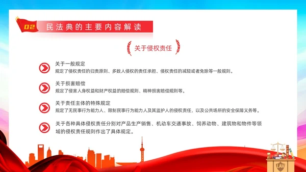 红色蓝色大气简约红绸剪影民法典案例民法典解读动态PPT案例分析