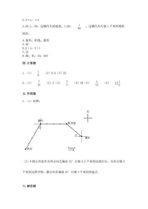 人教版六年级上册数学期末测试卷及答案【考点梳理】.docx