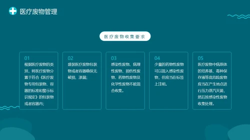 绿色插画医院医药医疗废物管理条例培训动态PPT精细化管理