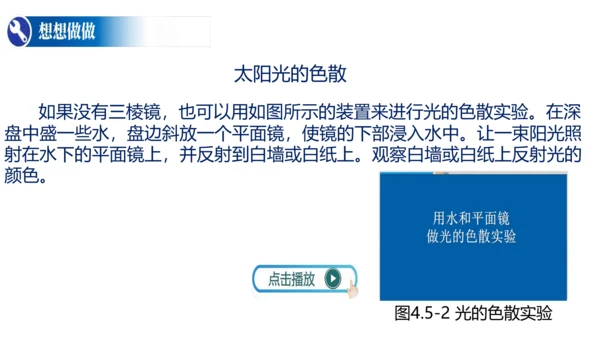 2023-2024学年人教版物理八年级上学期 第四章 光现象 4.5光的色散 课件（30页ppt）