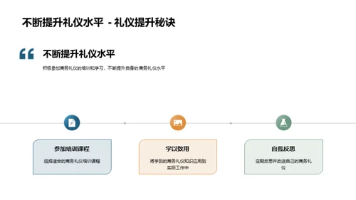 房产销售之商务礼仪