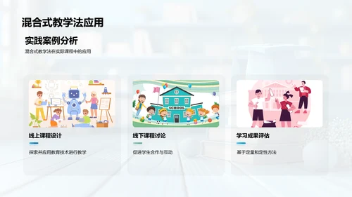 混合教学在大学应用报告