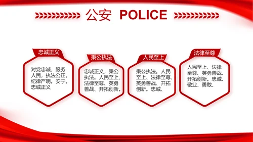 红色公安局警察年度工作计划动态PPT