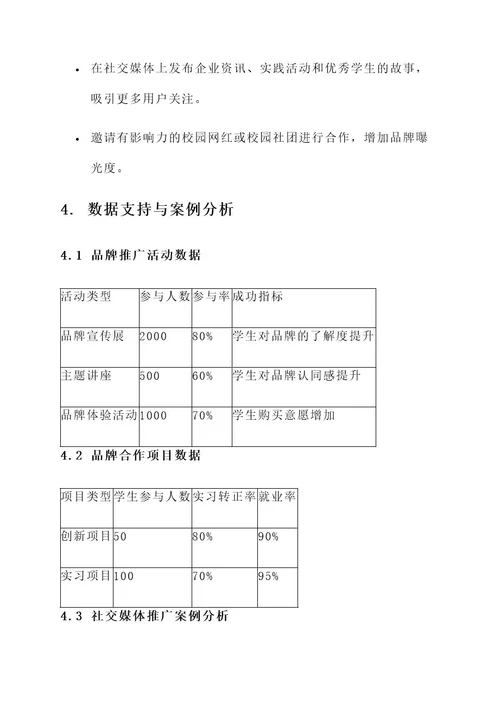 校企合作品牌推广方案