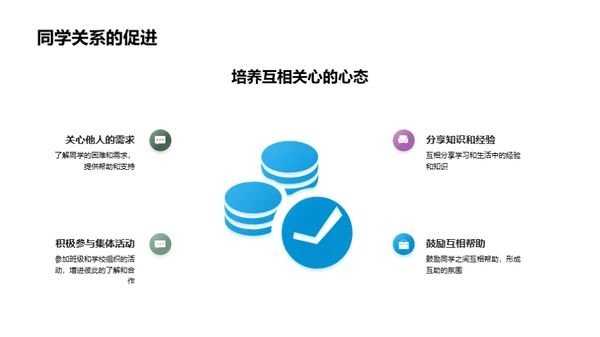 高中同伴互助手册