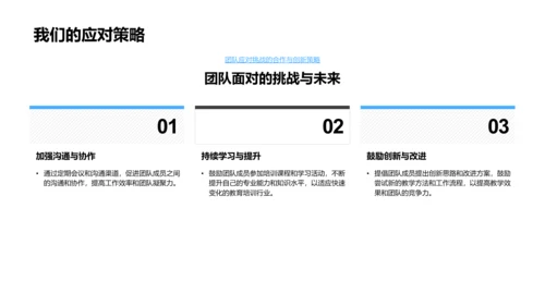 年中团队成长报告PPT模板