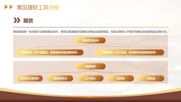 金融理财基础知识财富密码经济学通用PPT模板