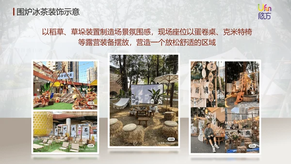 城市露营计划活动推广方案通用PPT模板