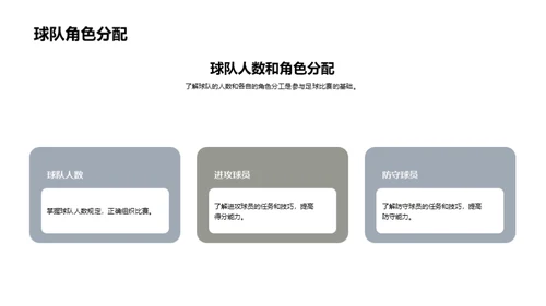 全面了解足球比赛规则