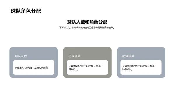 全面了解足球比赛规则