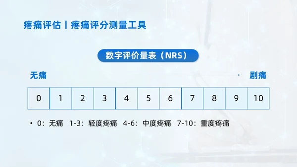 蓝色系实拍风商务简约医技师疼痛护理课程培训课件护理查房