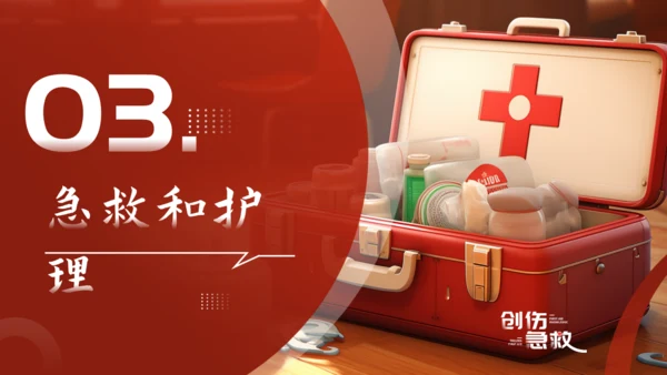 创伤急救培训，医疗急救箱通用PPT模板