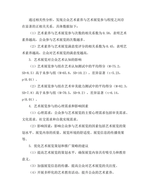 艺术展览对公众艺术认知的影响