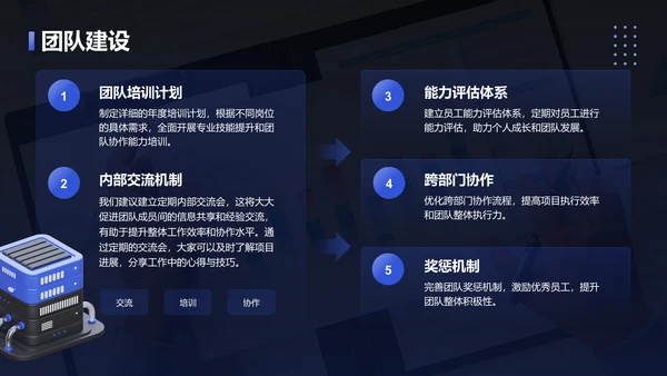 蓝色3D风季度财务与运营总结PPTPPT模板