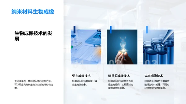 纳米材料：定义、制备及应用