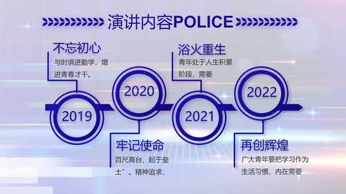 蓝色智慧警察公安科技信息化PPT
