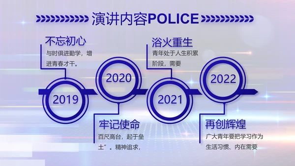 蓝色智慧警察公安科技信息化PPT