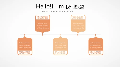 医疗医学人体结构动态PPT模板