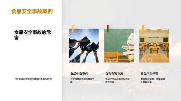 守护食品安全