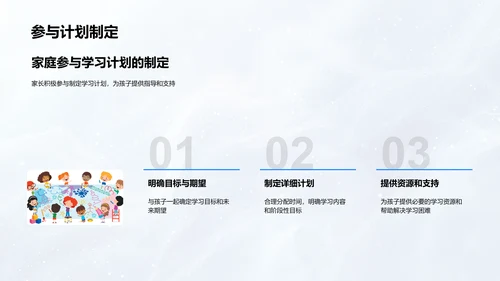 初中升学成功路径