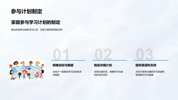 初中升学成功路径