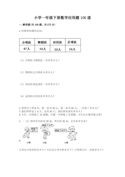 小学一年级下册数学应用题100道下载.docx